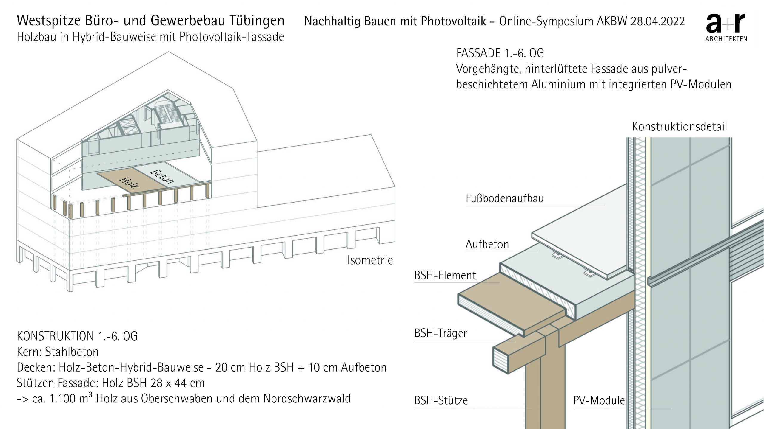 Die Abbildung zeigt die Isometrie, den Aufbau der Fassade der Westspitze in Tübingen.